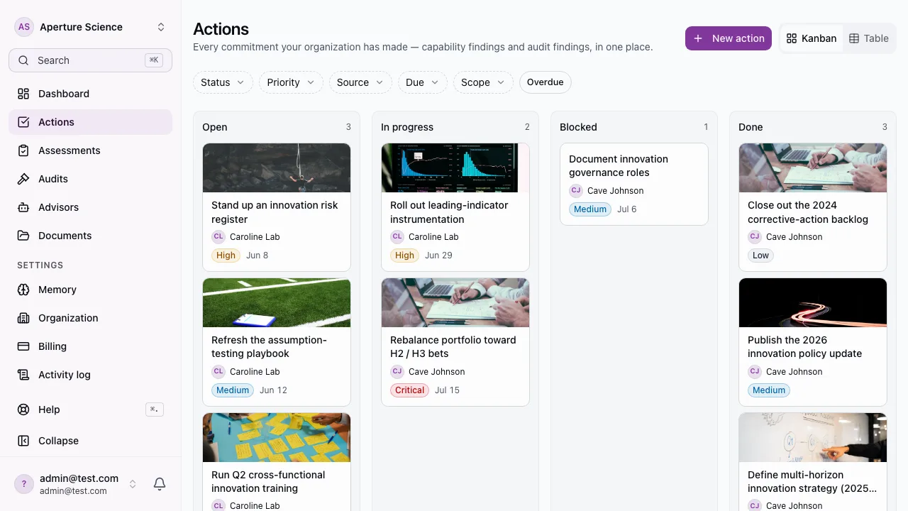 The actions board in kanban view, grouped by workflow status