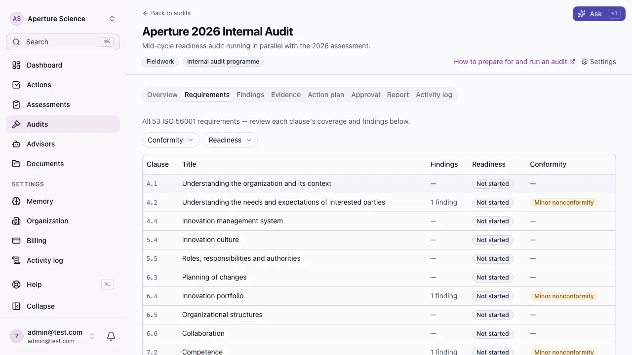 The audit view showing ISO 56001 requirements with per-clause conformity status