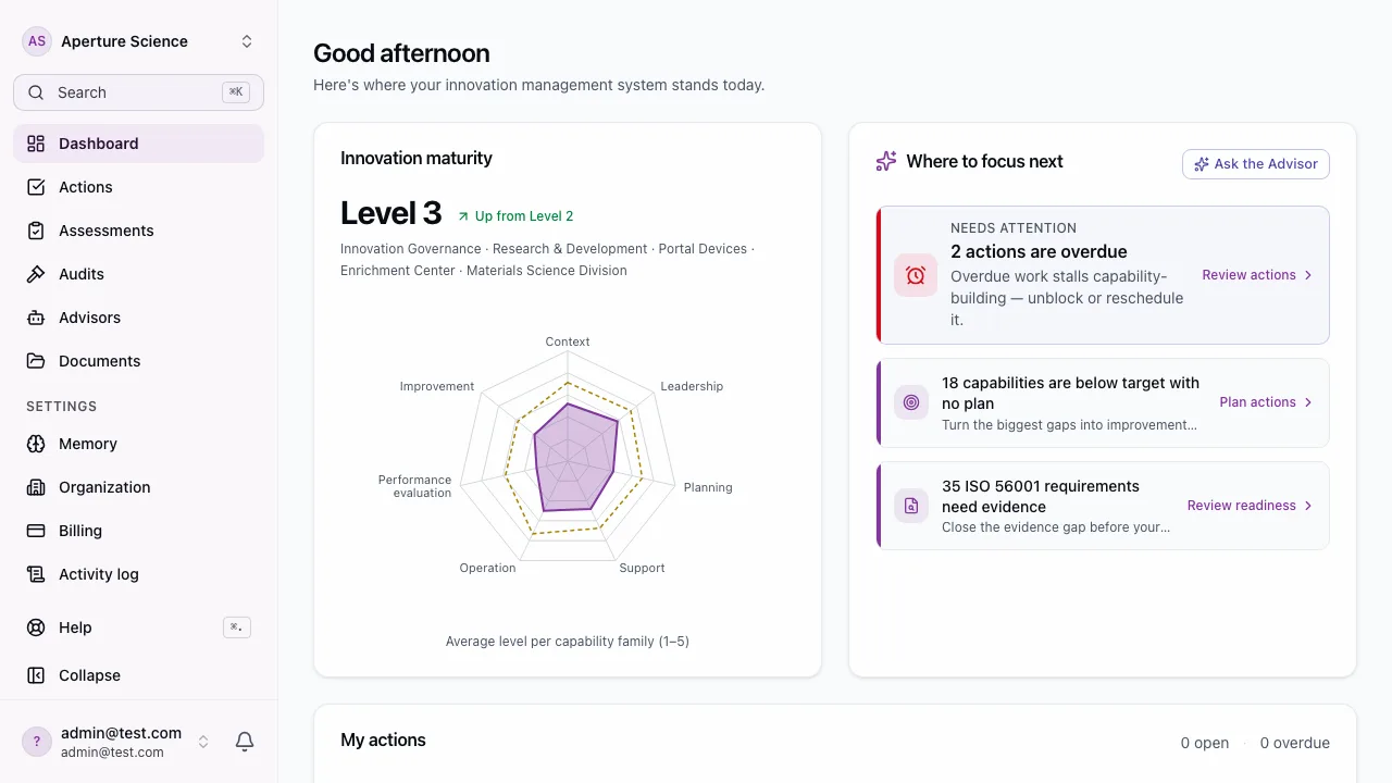 The Amplify Advisor dashboard: an innovation-maturity radar, headline maturity level, and a prioritised 'where to focus next' panel